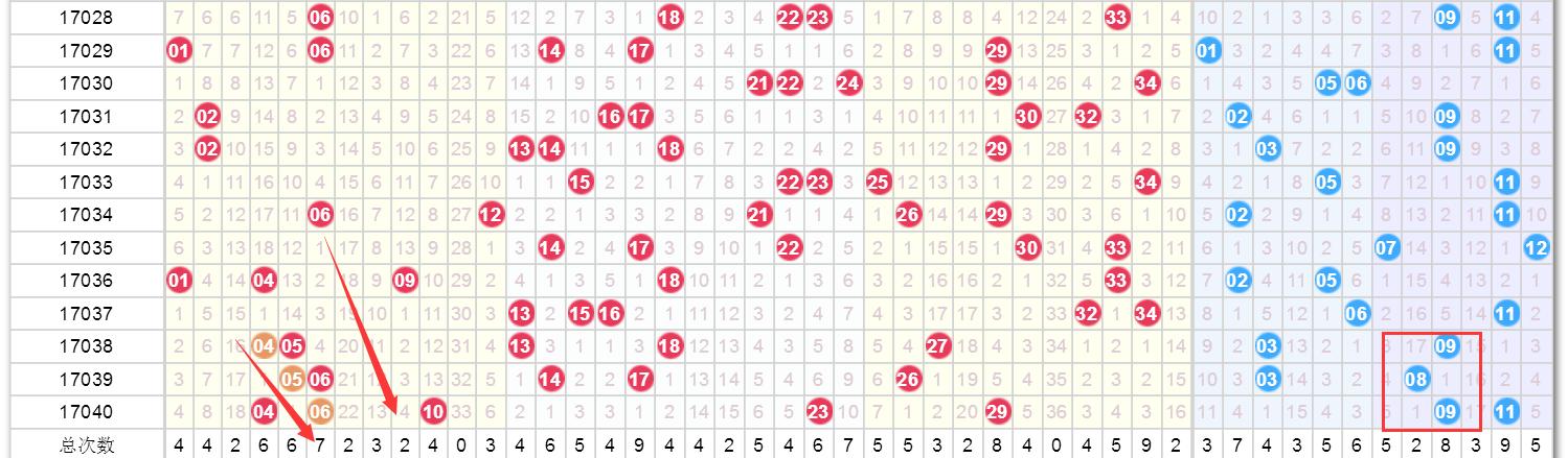 澳门六开彩 开奖结果查询49,澳门六开彩，开奖结果查询与彩票魅力探寻