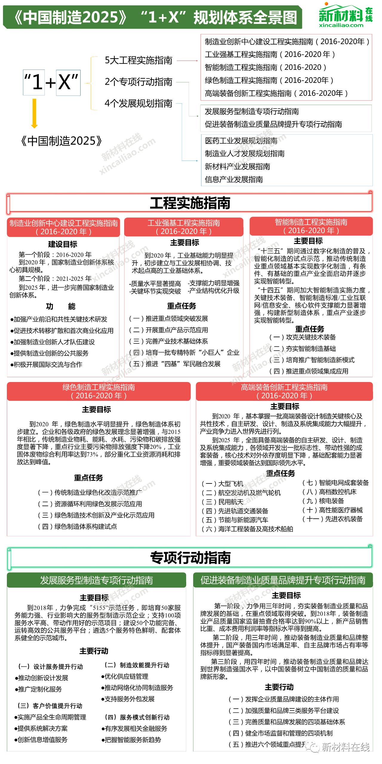2025澳彩免费资料大全,2025澳彩免费资料大全——探索澳彩的最新动态与资料