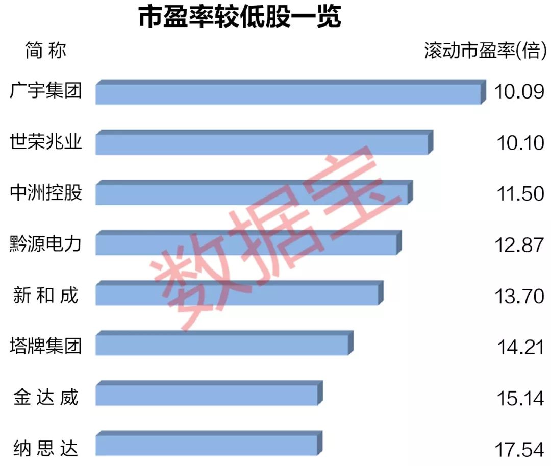澳门一肖一特100精准免费,澳门一肖一特，揭秘精准预测的奥秘