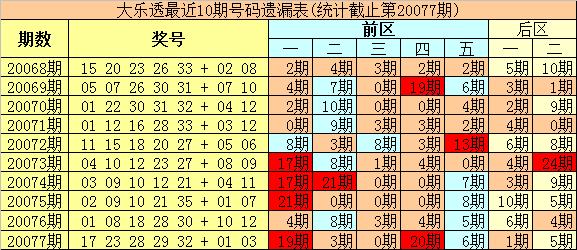 奥门天天开奖码结果2025澳门开奖记录11月28日,澳门开奖记录与奥门天天开奖码结果——探索彩票背后的故事