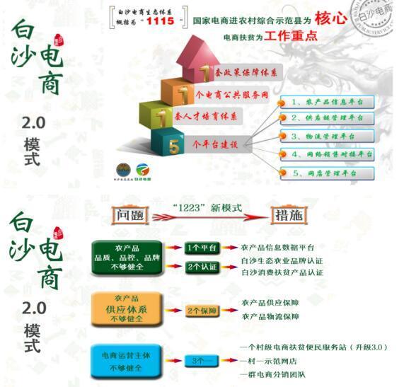 2025新澳精准,迈向精准未来，探索新澳的精准之路到2025年
