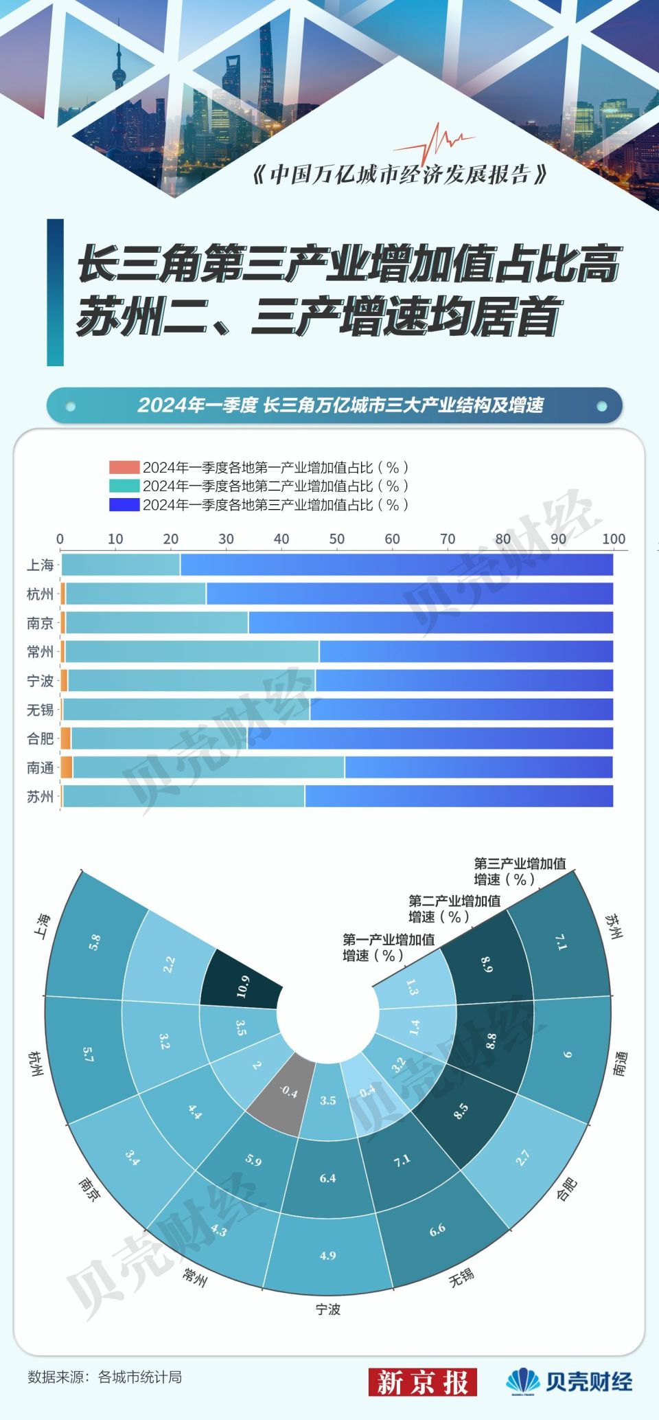 2025澳门精准跑狗图,澳门精准跑狗图，探索未来的预测与娱乐新境界（2025展望）