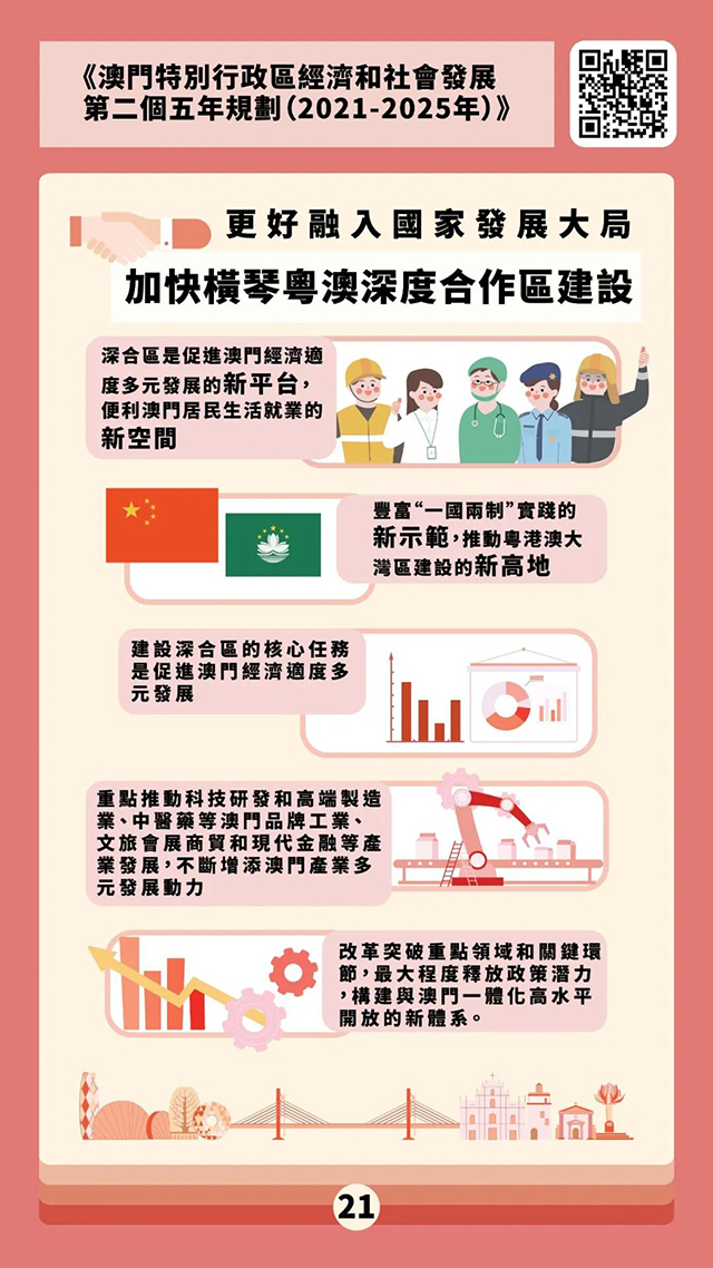 2025年新澳门正版资料,探索澳门未来蓝图，聚焦澳门正版资料与未来的新面貌（2025展望）