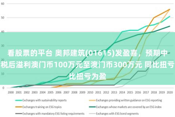 2025年澳门的资料,澳门在2025年的展望