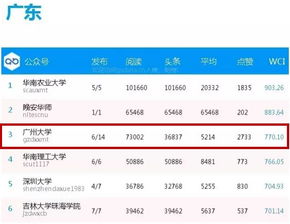 2025年香港港六 彩开奖号码,2025年香港港六彩开奖号码预测与探讨