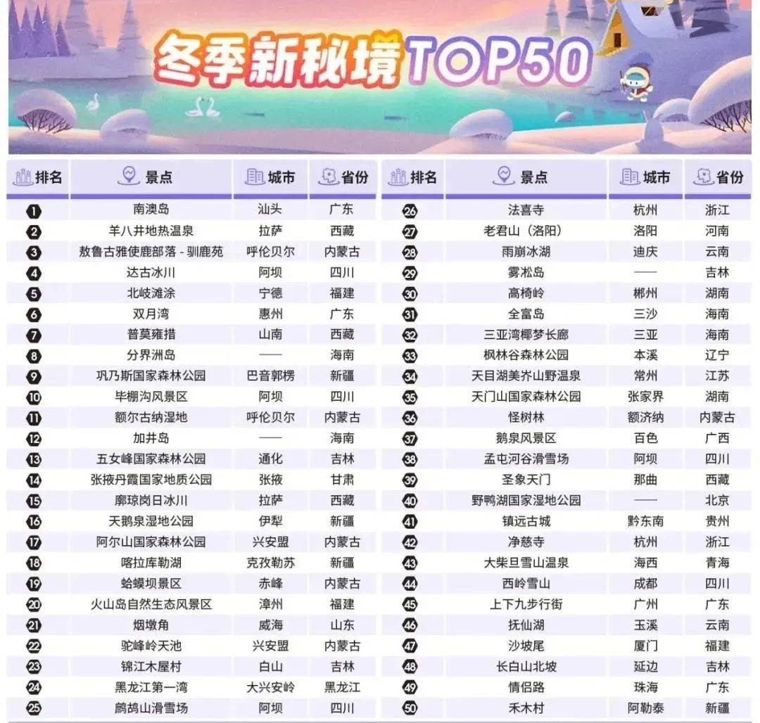 2025新澳最精准资料大全,2025新澳最精准资料大全概览