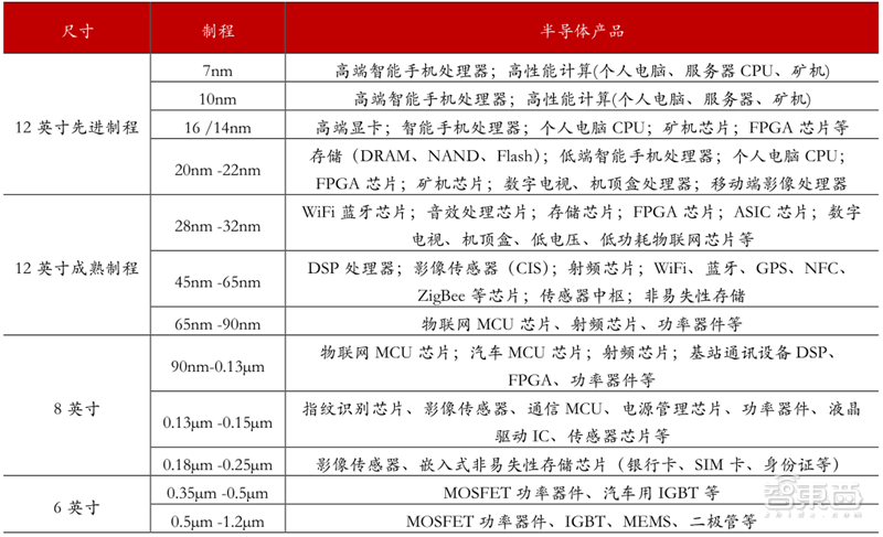 财经新闻 第206页