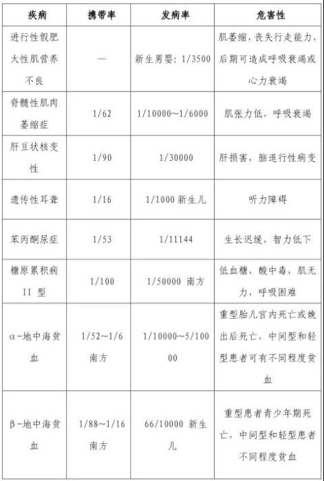 二码中特期期准资料,二码中特期期准资料的重要性及应用