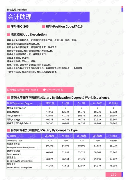澳门香港 第210页