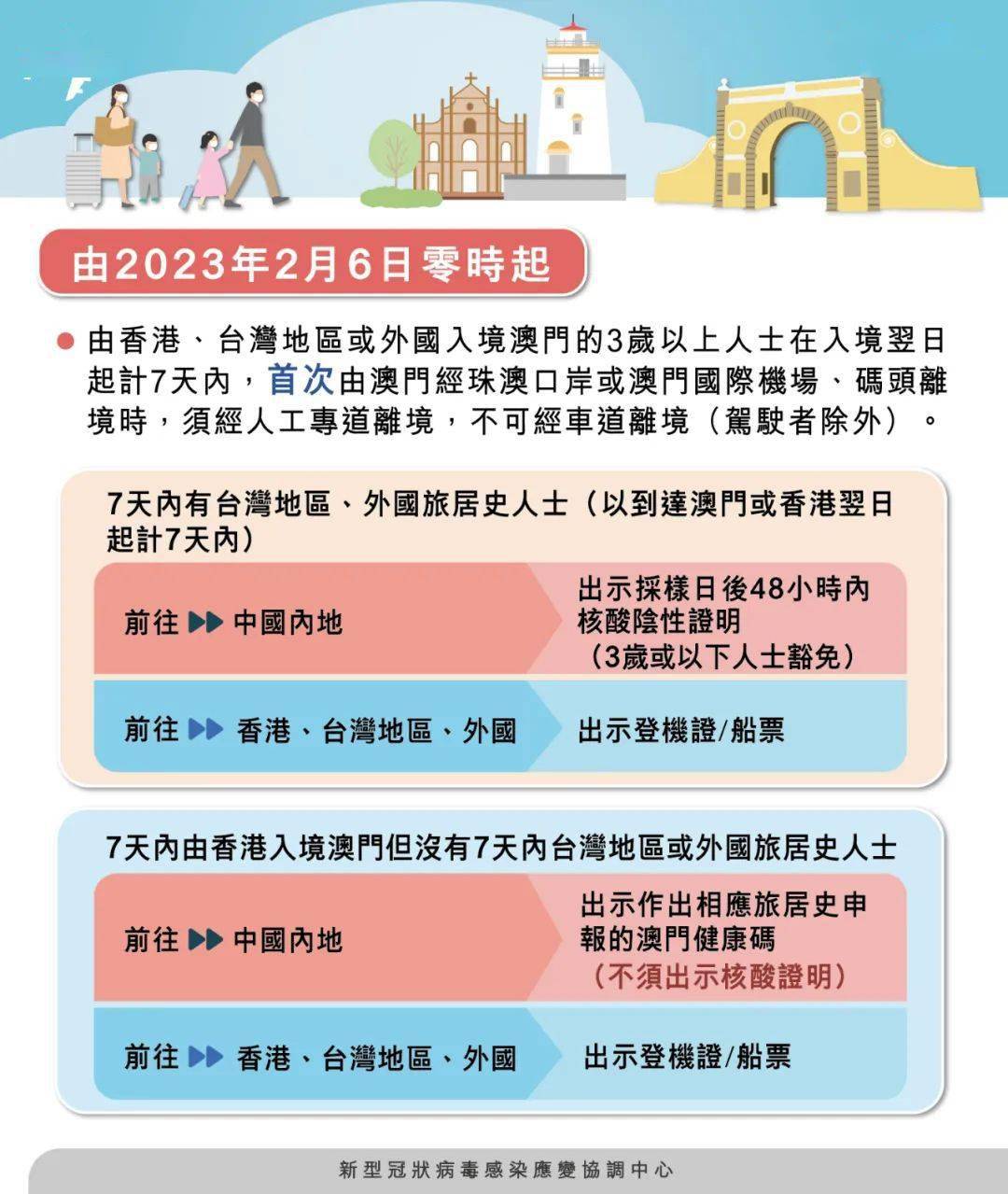 澳门六开彩开奖结果2020历史记录,澳门六开彩开奖结果2020历史记录，回顾与探索