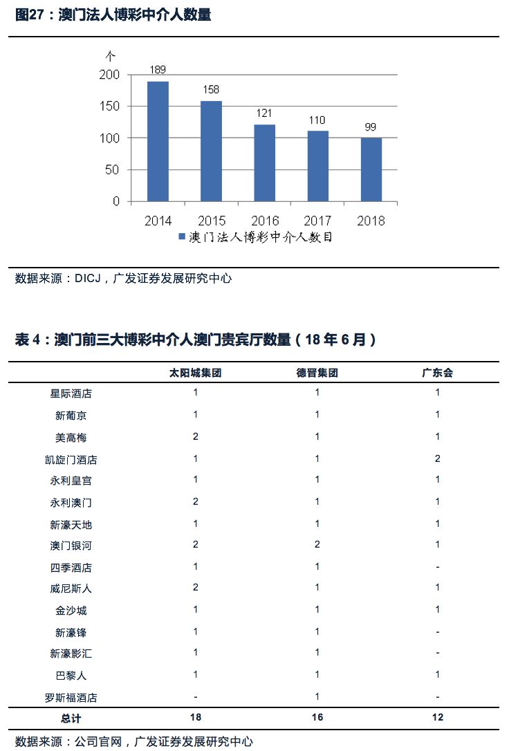 2025年澳门天天开好彩大全,澳门天天开好彩大全——探索未来的繁荣与机遇（2025展望）