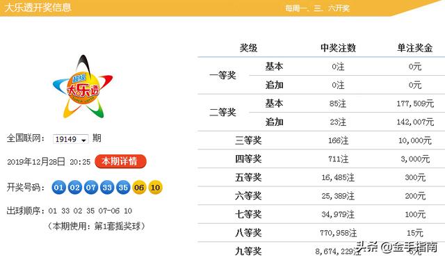 今晚开一码一肖,今晚开一码一肖，探寻幸运与智慧的交融