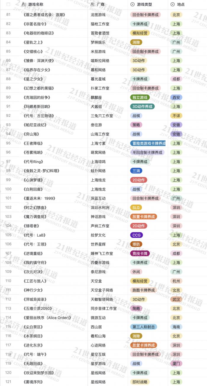 白小姐三肖三期必出一期开奖,白小姐三肖三期必出一期开奖的秘密与真相