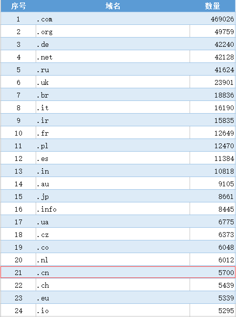 944cc正版资料大全,关于944cc正版资料大全的全面解析