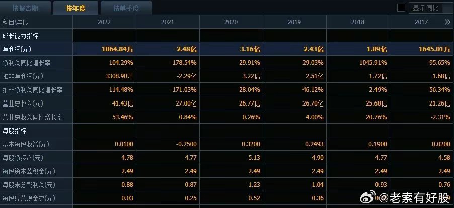 2025新奥历史开奖记录APP,探索未来彩票世界，2025新奥历史开奖记录APP