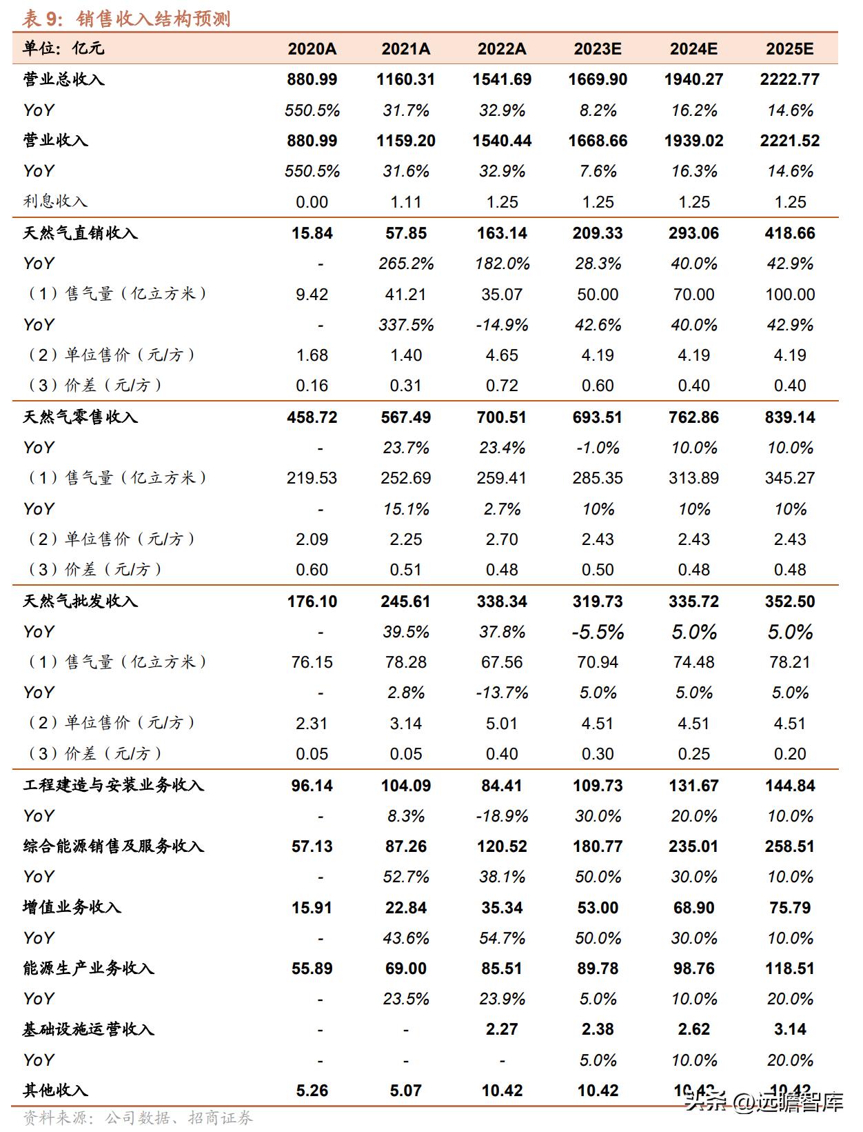 2025新奥免费看的资料,探索未来，关于新奥免费资料的获取与利用（2025年展望）