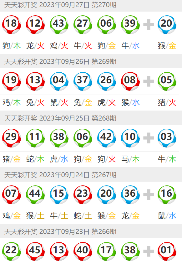 澳门天天彩精准免费资料2022,澳门天天彩精准免费资料，探索与解读（2022年）