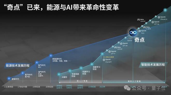 新闻头条 第202页
