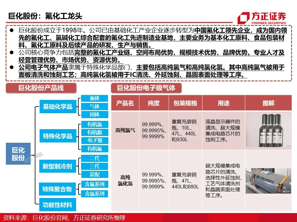 2025天天彩全面解析免费资料库,关于天天彩的全面解析与免费资料库研究——迈向未来的预测与策略分析（至 2025 年）