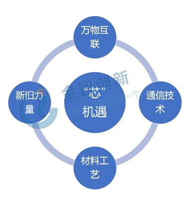 2025新澳免费资料40期,探索未来，新澳免费资料的机遇与挑战——以2025年为目标展望的四十期深度解析