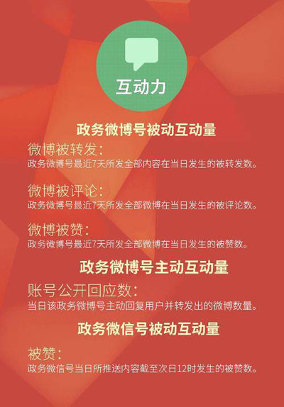 新澳好彩免费提供资料使用方法,新澳好彩资料免费获取与使用方法指南
