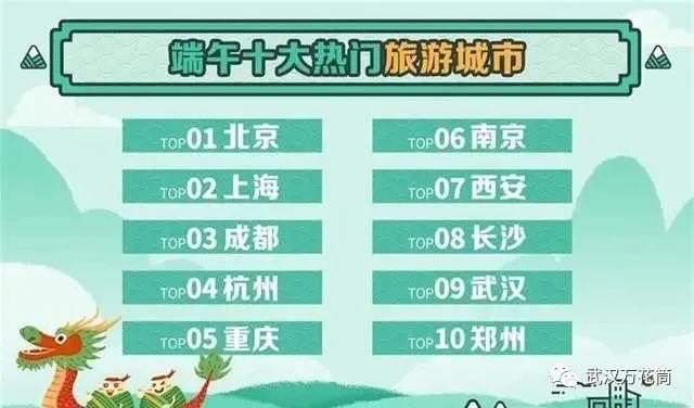 2025新澳免费资料大全,探索未来之门，2025新澳免费资料大全