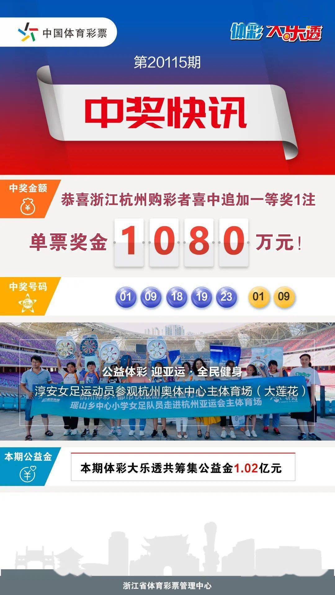 2025今晚新奥买什么,探索未来幸运之门，新奥彩票购买指南 2025今晚新奥买什么？