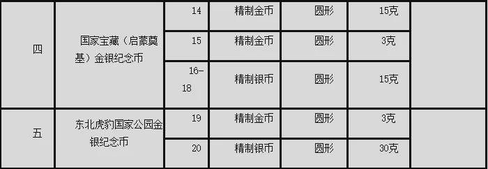 024天天彩资料大全免费,掌握最新资讯，024天天彩资料大全免费分享