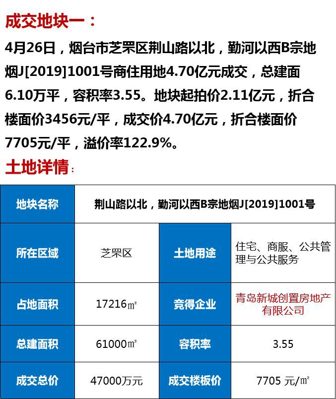 财经新闻 第190页