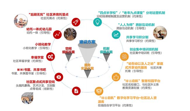 2025澳门新奥走势图,澳门新奥走势图，探索未来的趋势与机遇（至2025年）