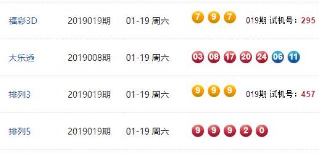 今晚新澳门开奖结果查询9,今晚新澳门开奖结果查询9，揭秘彩票背后的故事与期待