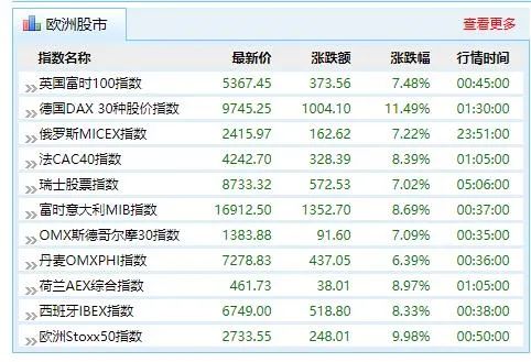 澳彩开奖结果 历史记录2025,澳彩开奖结果历史记录，探索与解析（2025年视角）