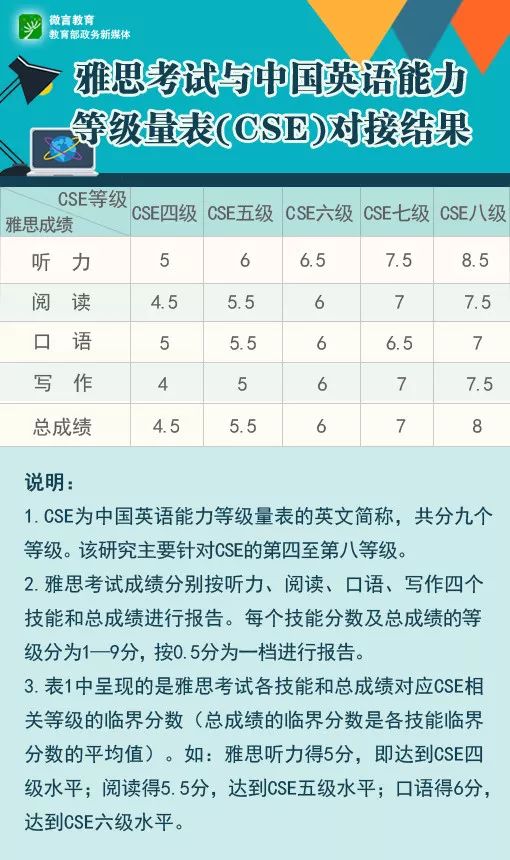 2025年新澳开奖结果记录查询表,揭秘2025年新澳开奖结果记录查询表，开奖历程与查询指南