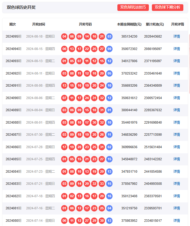 62827ccm澳门彩开奖结果查询,澳门彩开奖结果查询系统，探索数字背后的故事与机遇