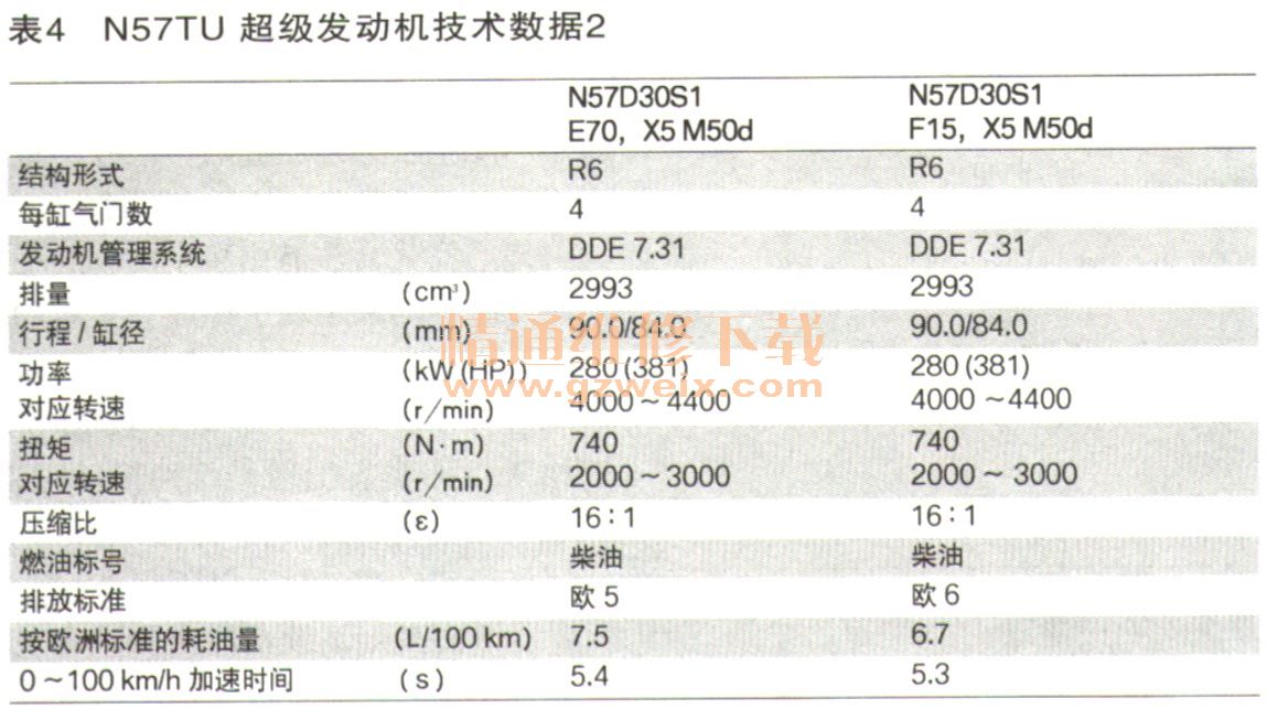 新闻头条 第191页