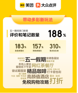 管家婆2025澳门免费资格,探索管家婆2025澳门免费资格，一场未来的游戏盛宴