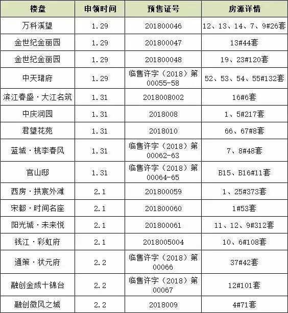 2025新澳近期50期记录,新澳近期彩票记录，探索未来的幸运之路（第50期回顾与预测）