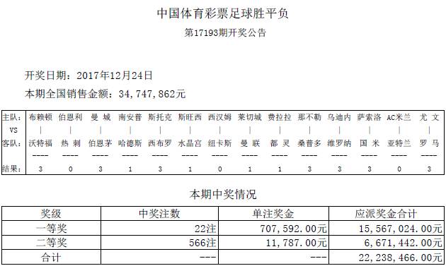 4949澳门今晚开奖结果查询,澳门彩票开奖结果查询，探索数字背后的故事与期待