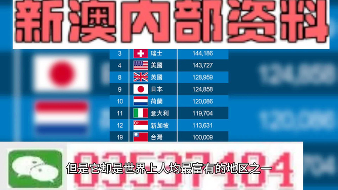 新澳门今晚精准3,新澳门今晚精准三要素，预测、分析与期待