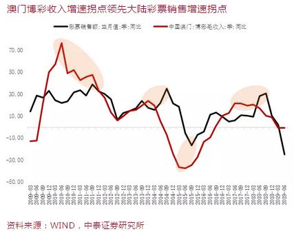 2025澳门今晚开奖号码香港记录,探索彩票奥秘，澳门与香港的彩票记录之旅