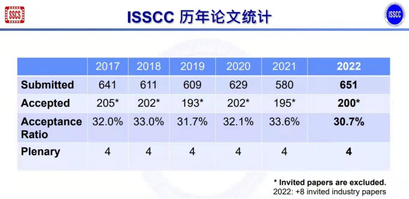 澳门内部中一码资料,澳门内部中一码资料详解