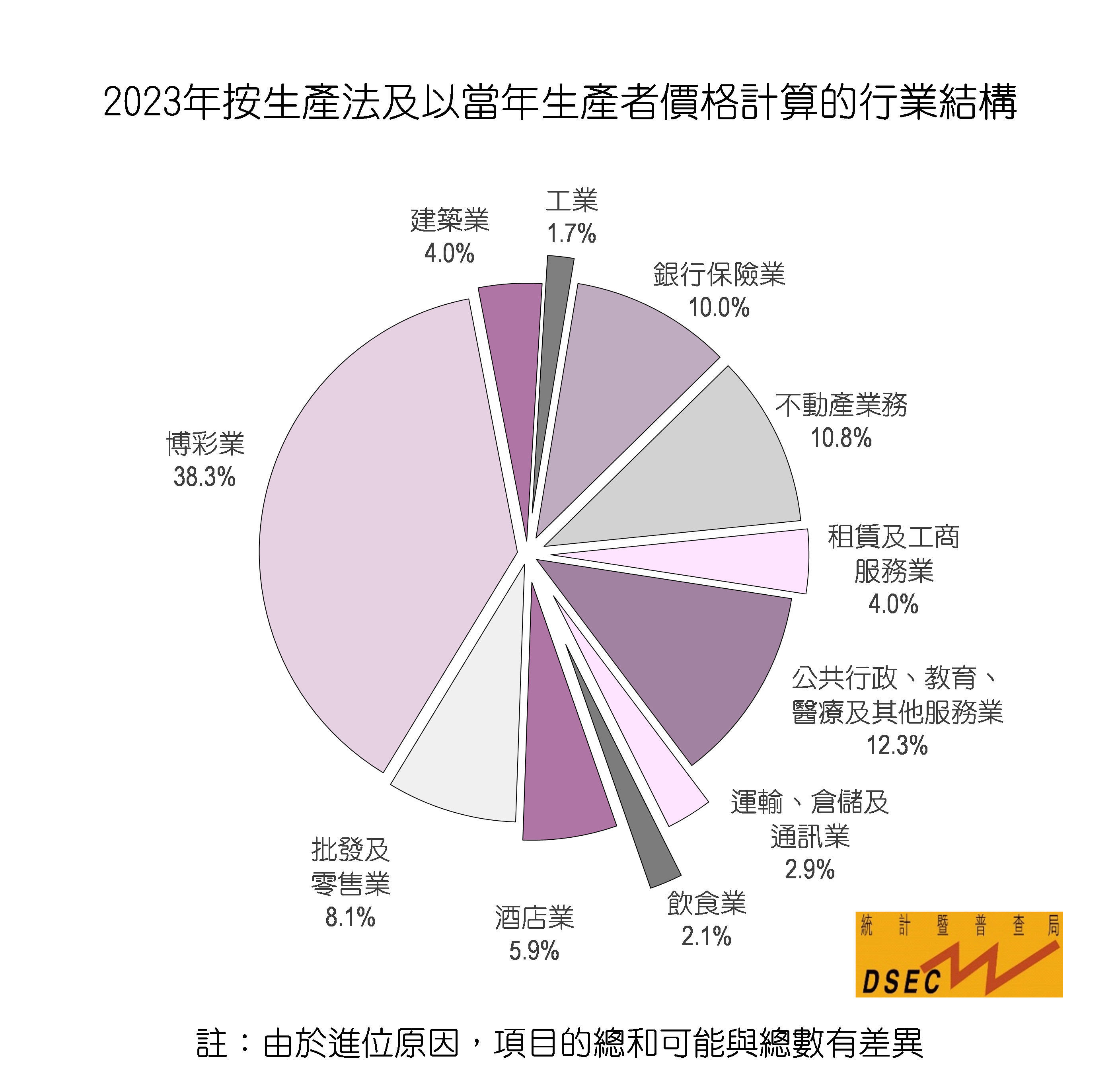 澳门开奖结果2023,澳门开奖结果2023年分析预测与影响探讨