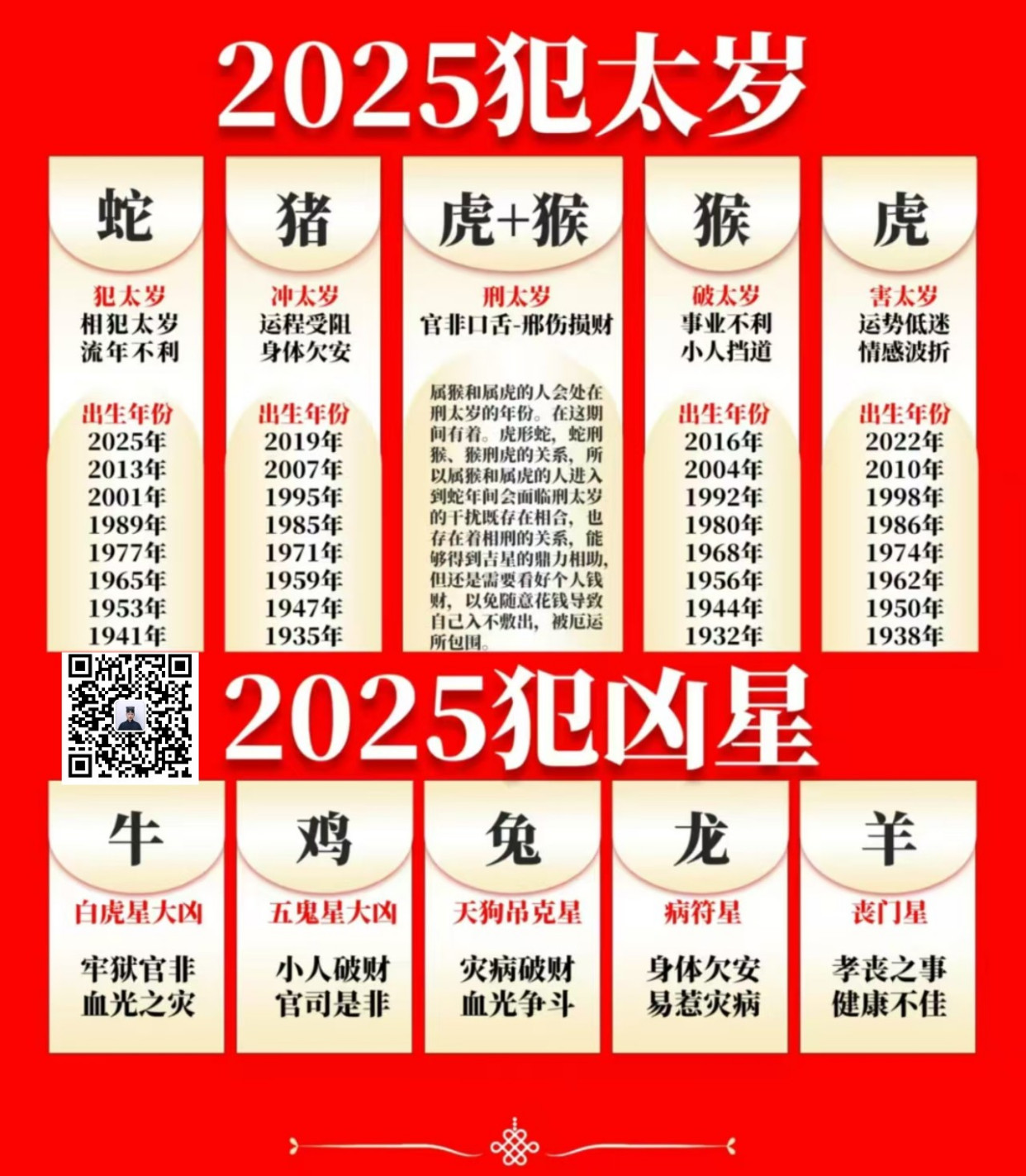 2025十二生肖49个码,揭秘2025年十二生肖与49个码之间的神秘联系