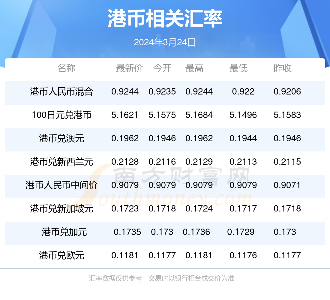 香港资料大全正版资料2025年免费,香港资料大全正版资料2025年免费，深入了解香港的多元魅力与未来发展