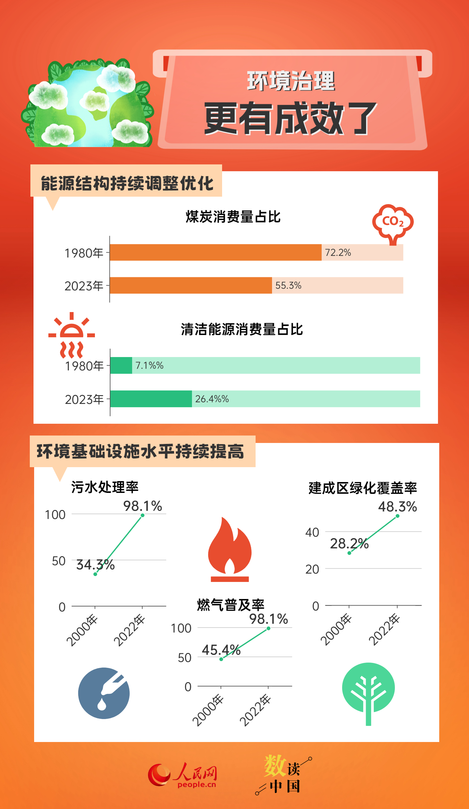 2025新澳天天开奖记录,揭秘新澳天天开奖记录，历史、数据与未来展望（关键词，新澳天天开奖记录）