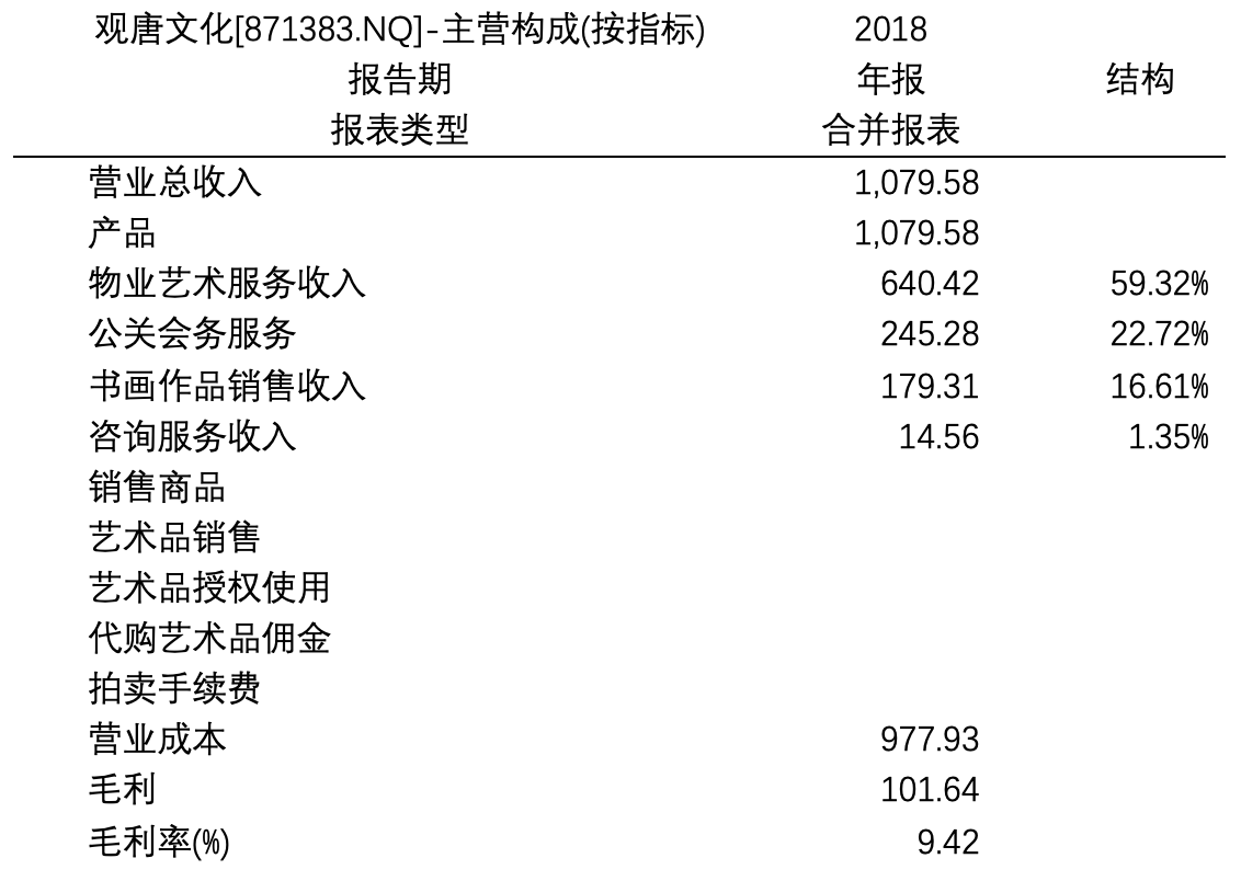 财经新闻 第178页