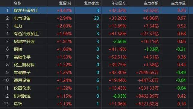 新闻头条 第184页