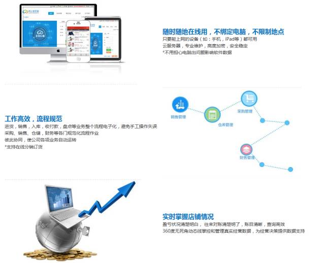 7777788888管家精准管家婆免费,探索精准管家婆，7777788888的神秘世界与免费服务