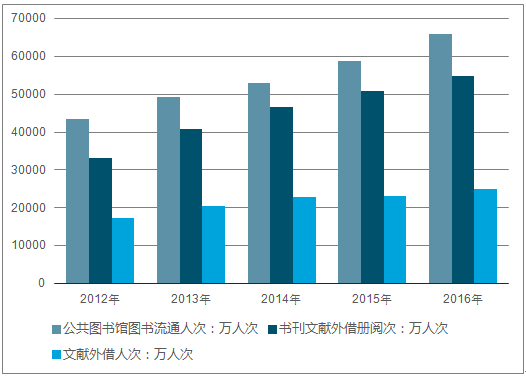 2025年香港资料精准,探索未来的香港，2025年香港资料精准分析