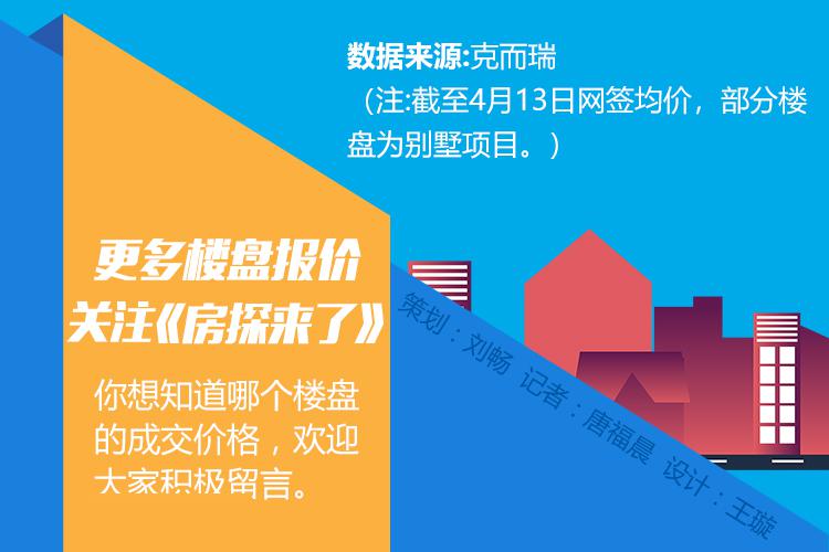澳门香港 第178页